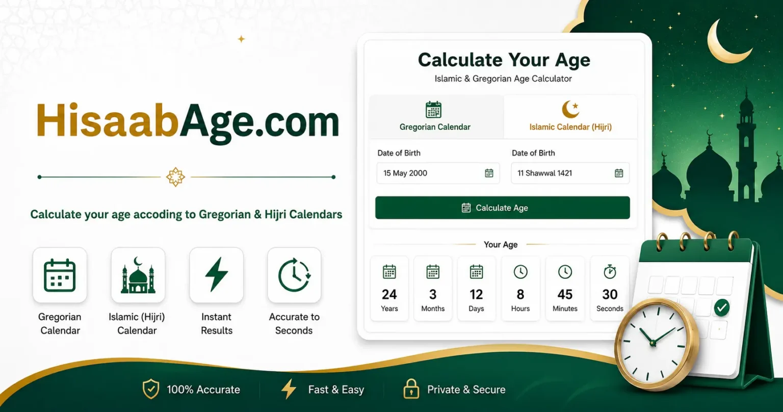 age calculator